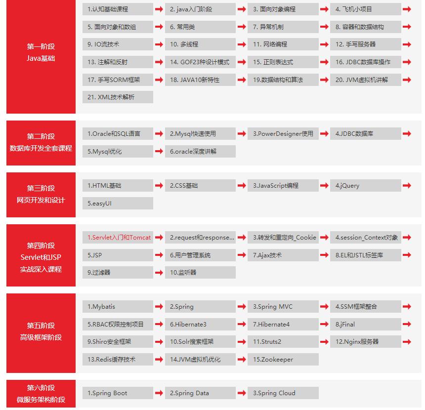 知乎高赞精读,知乎高赞回答可以加入中视频吗