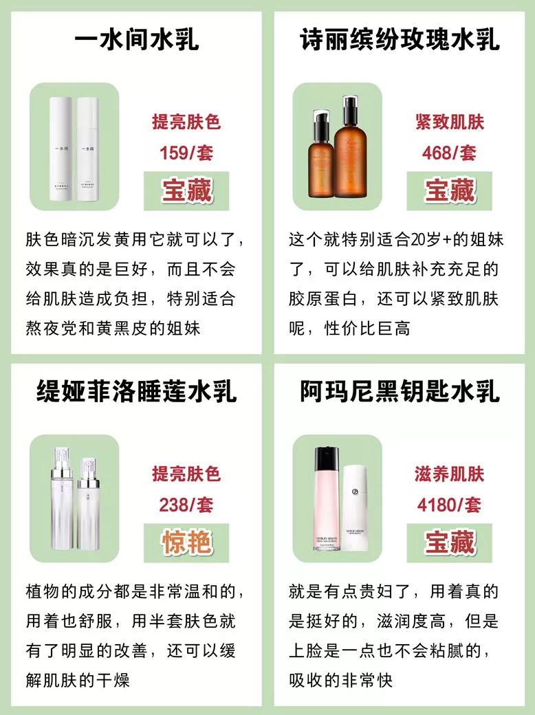 干皮水乳推荐排行榜前十名,补水水乳套装排行榜前十名