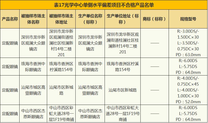 抽检珠宝检测报告多久可以出,珠宝首饰不进行质量检测违法么