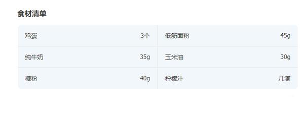 中国人现代厨房,中国人厨房