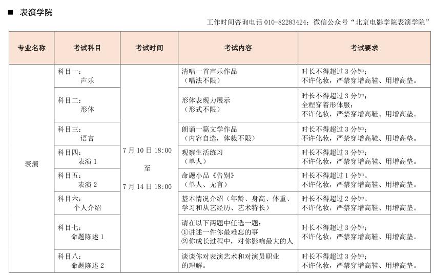 2023年北京电影学院校考时间,北京电影学院校考报名过程