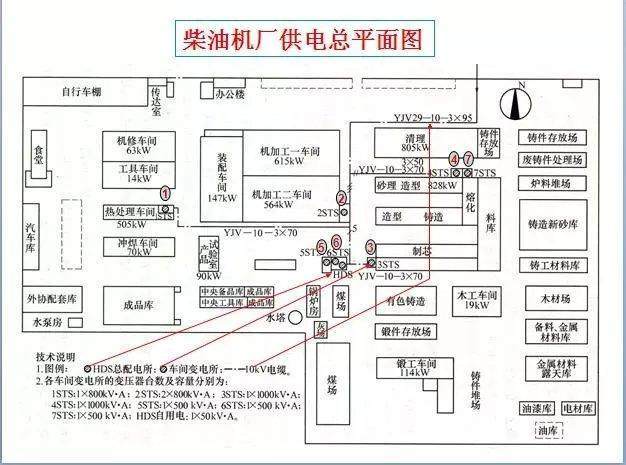 零基础学电气视频教程,零基础电工如何学习电气识图