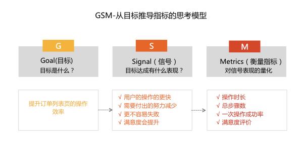 microsoftexcel表格教程新手入门,excel表格新手入门加减乘除