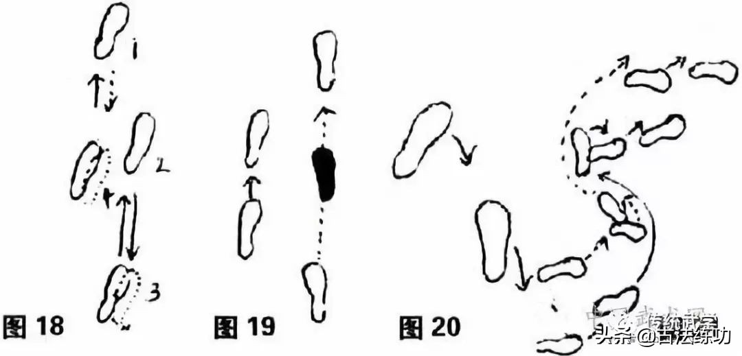教拳不教步不打师傅,传拳不传步是什么意思