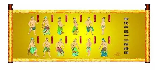 洛书就是九宫格吗,洛书为什么叫做书