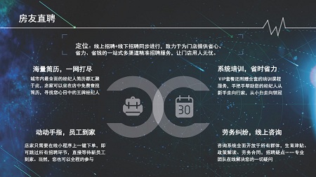 线上线下全流程服务，房友直聘破解中小微中介门店“人才困局”