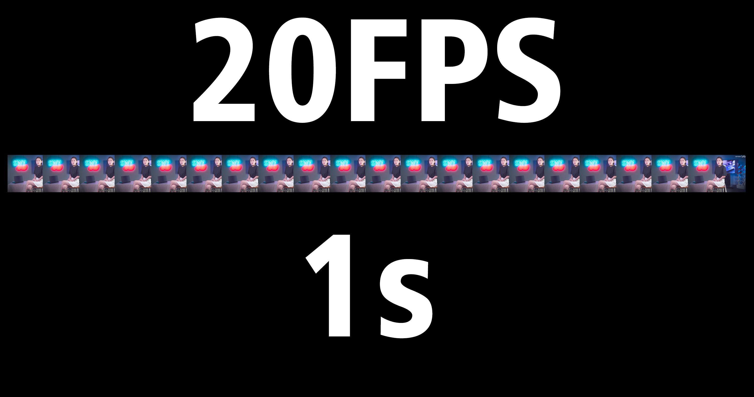 显示器特性g-syncfreesync,没有g-sync怎么防撕裂