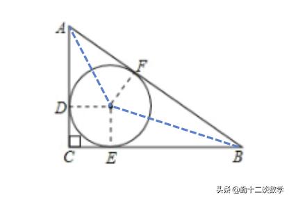 初三数学三角形面积与内切圆,三角形外接圆内切圆面积计算步骤