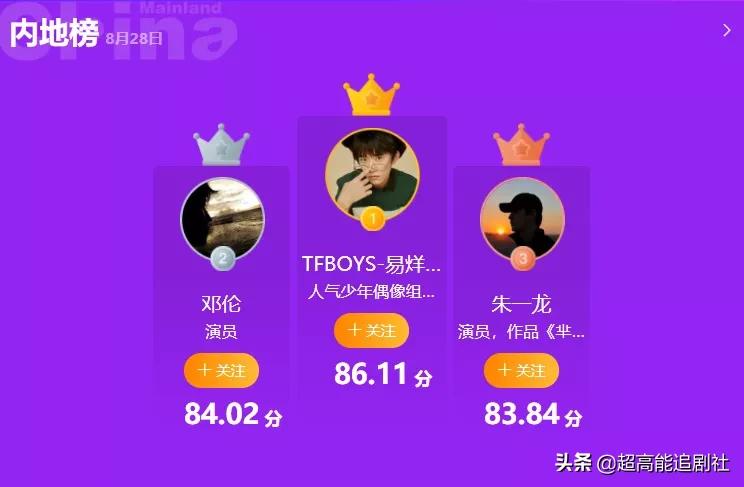 为一个糊榜斥百万巨资“搬家”，疯了吧？