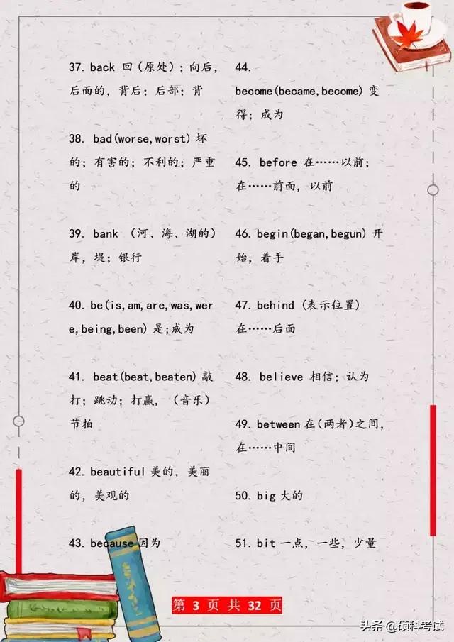 中考英语高频必考作文,中考必考英语完形填空高频单词