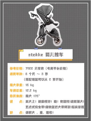 比较实用的宝宝车推荐,最好用的婴儿车推荐