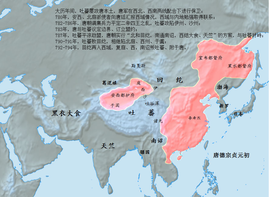 唐蕃历史,唐蕃战争胜负率