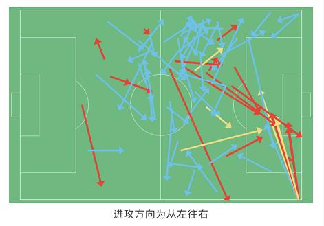 鍝堝瑗垮厠涓秴鐞冨憳,瓒崇悆浜虹墿涓秴