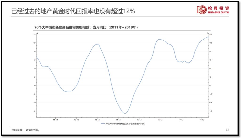 百亿私募掌门人,百亿私募大佬投资
