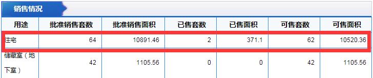 万科翡翠公园和中海映山湖选哪个,万科翡翠公园鸣翠108户型评测