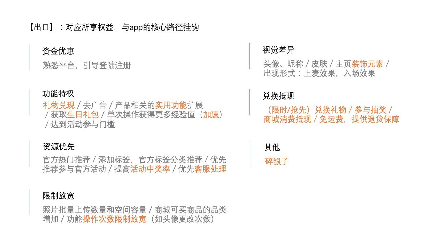 从零开始打造电商一体化平台,从0-1搭建零风险的财务体系