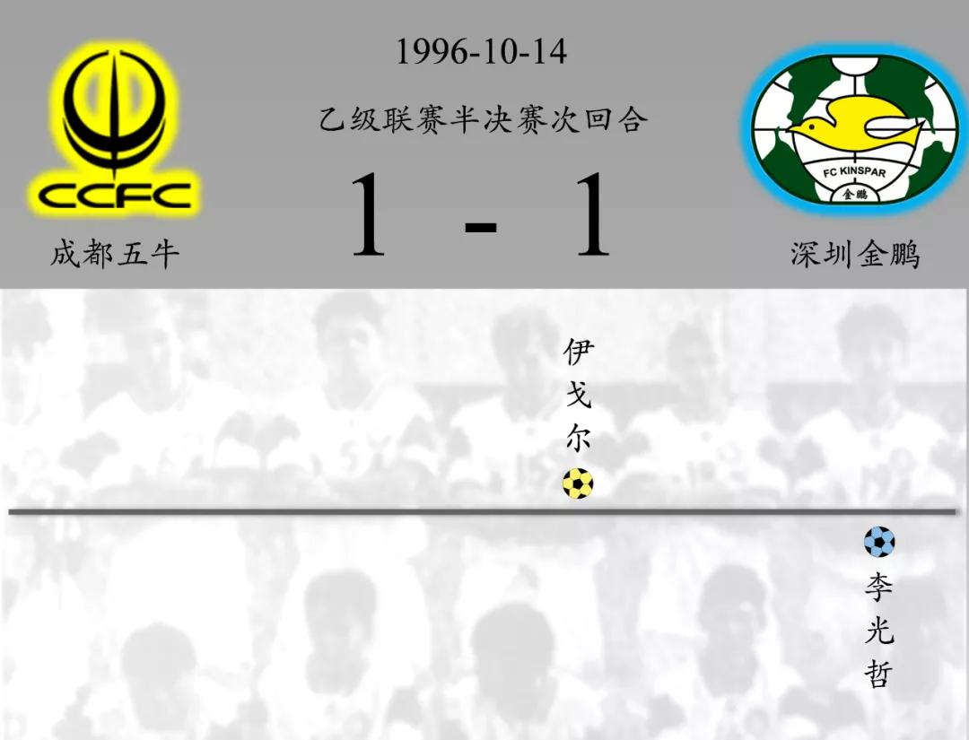 罗登仁小传（三）：六成胜率险冲甲，成足记忆留心中