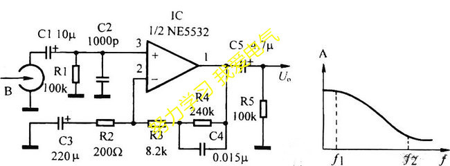 ne5532替代lm324,lm324运算放大器的优点和缺点