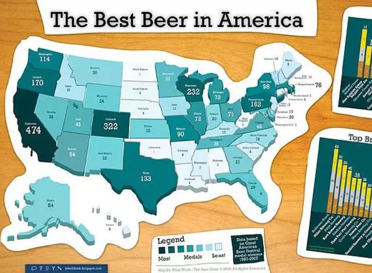 数据可视化课程,数据可视化制作教程