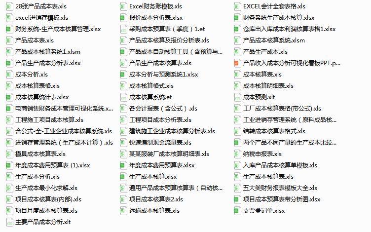 成本核算表excel模板制作流程,用excel表格做费用成本分析