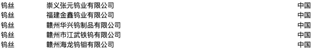 特斯拉和华为自动驾驶对比,华为汽车与特斯拉的区别