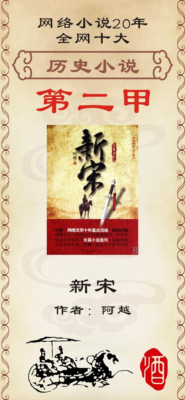 历史小说十大巅峰之作免费阅读,最新十大公认架空历史小说