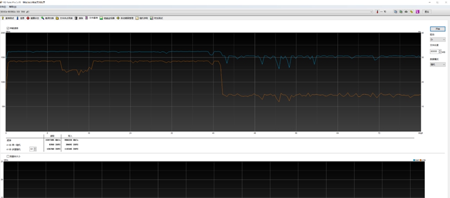 ssd固态硬盘性价比排行,500gbnvmessd横评