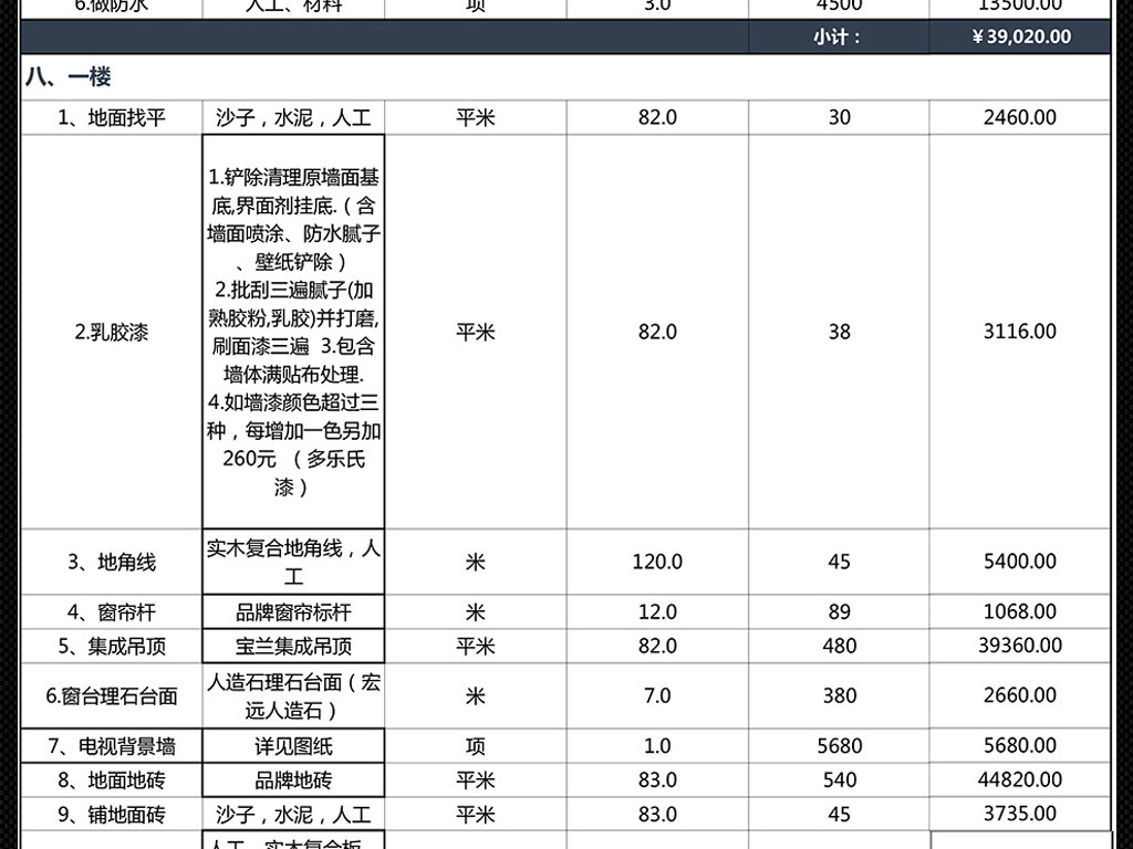 新手装修监理基本知识,装修预算十种方法个人总结