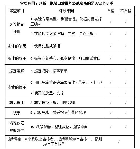 常州家长注意事项,2019常州中考考哪几门