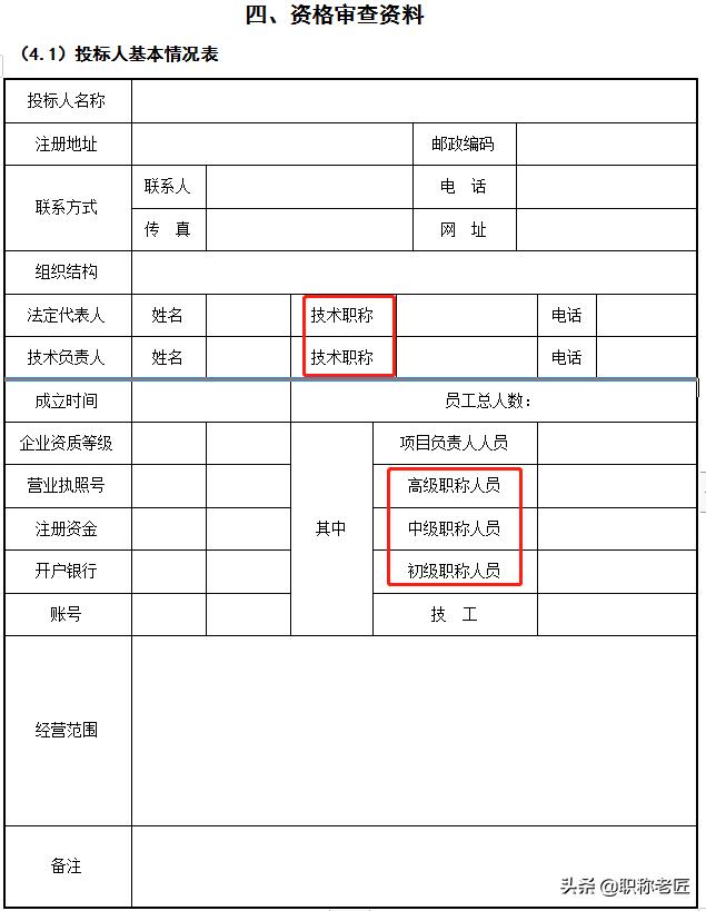 助理工程师职称有什么用处,工程师职称评定有意思吗