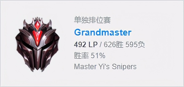 排位黑科技五层护盾,11.19中单男枪天赋出装