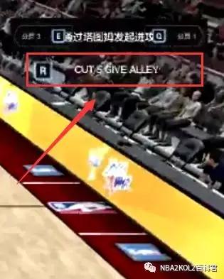 nba2kol2最简单的三分战术,nba2kol2战术小技巧