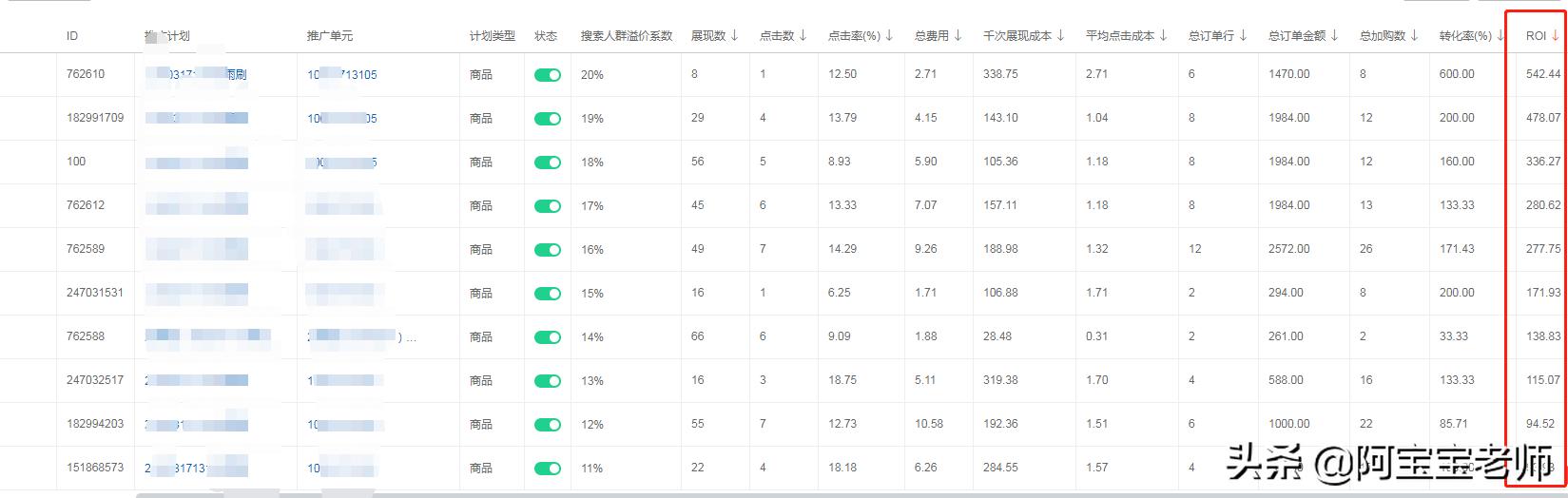 京东dmp人群如何圈定才更精准,京东dmp怎么创建计划