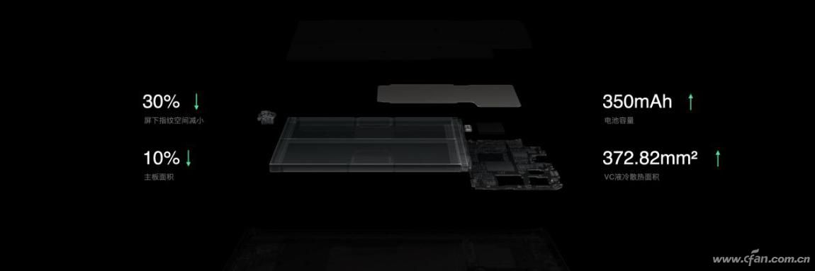 opporeno5系列手机系统还推送更新吗,opporeno5最新版