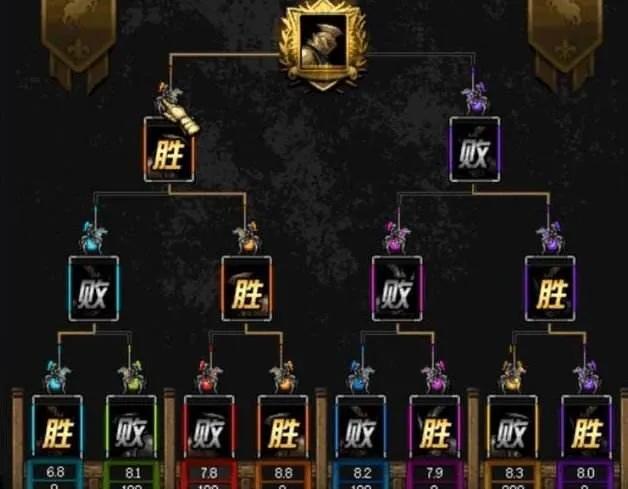 十赌九诈请大家远离赌局,十赌九输劝告大家远离赌博