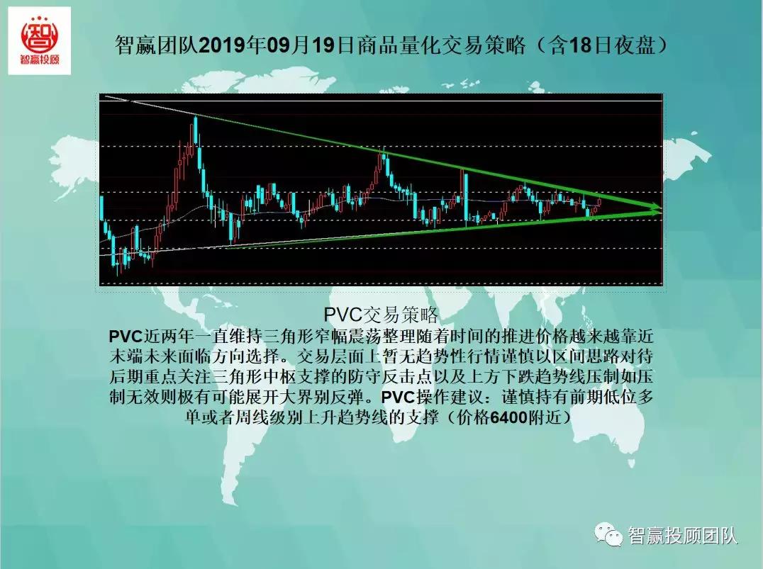 量化交易策略夜盘,量化交易多空策略