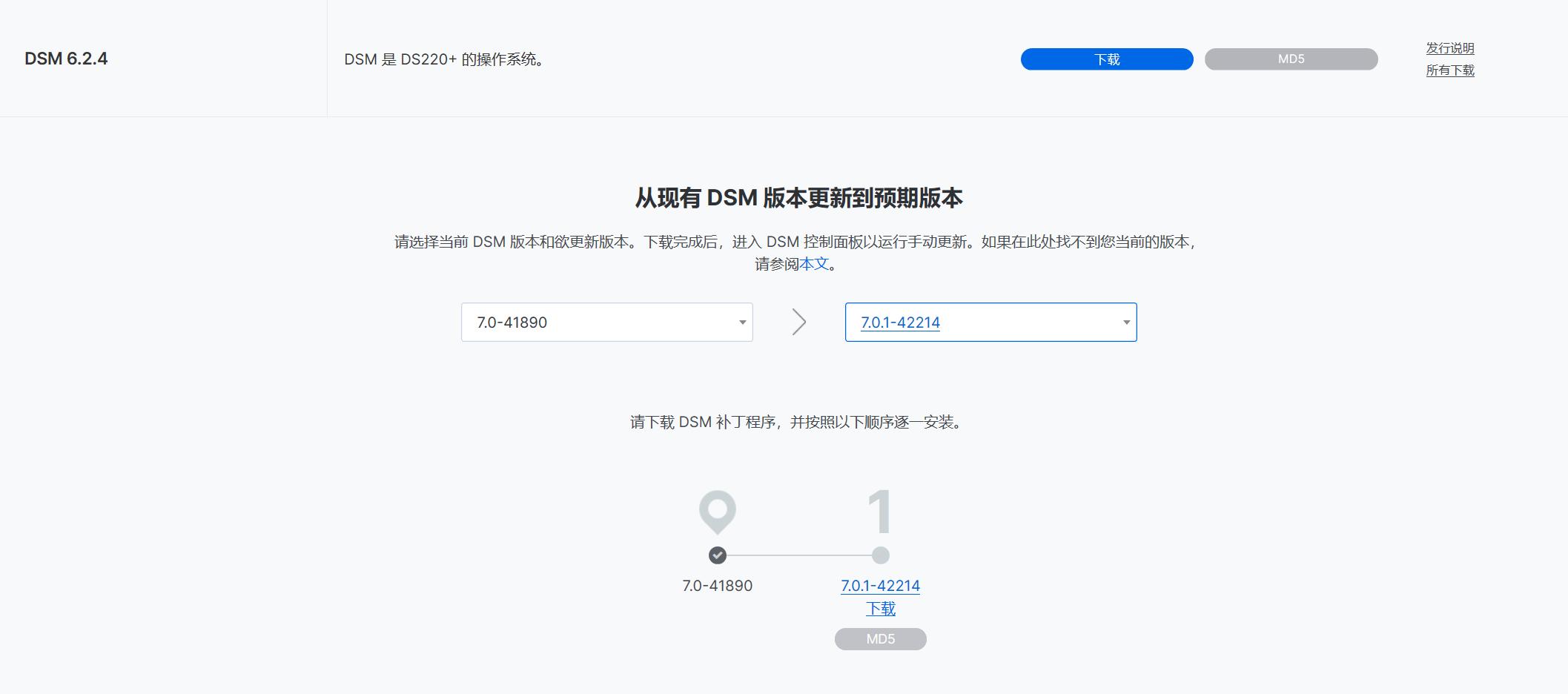 群晖ds7207.0系统,群晖7.1.1功能介绍