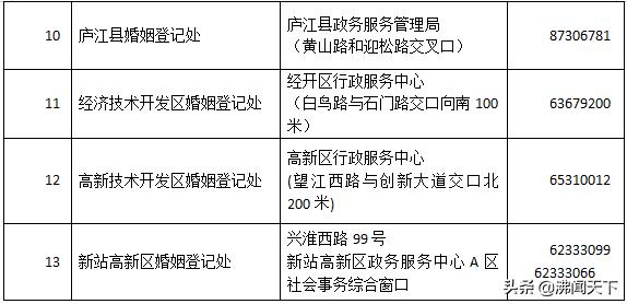 合肥民政局登记结婚需要材料,2019年合肥结婚登记
