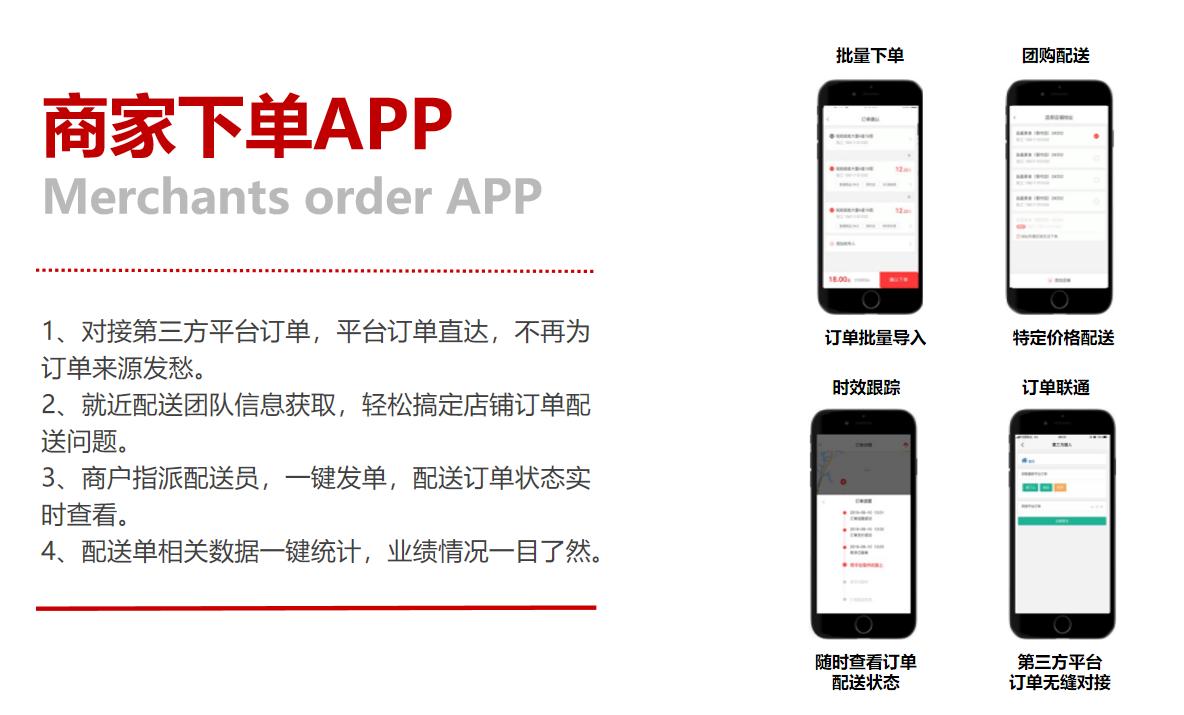 同城跑腿加盟,同城跑腿服务加盟