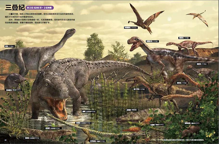 恐龙百科全书恐龙世界的无穷奥秘,世界上最全的恐龙百科全书