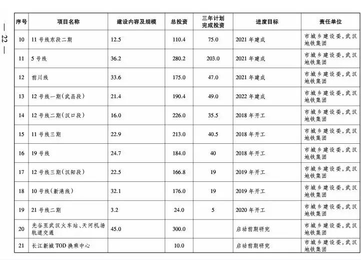 湖北武汉好消息,好消息武汉完整版