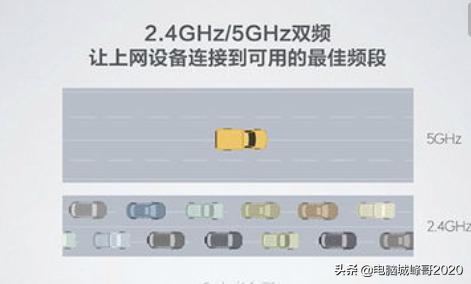 华为手机wifi信号满格网速好慢,wifi信号满格但是网速慢是为什么