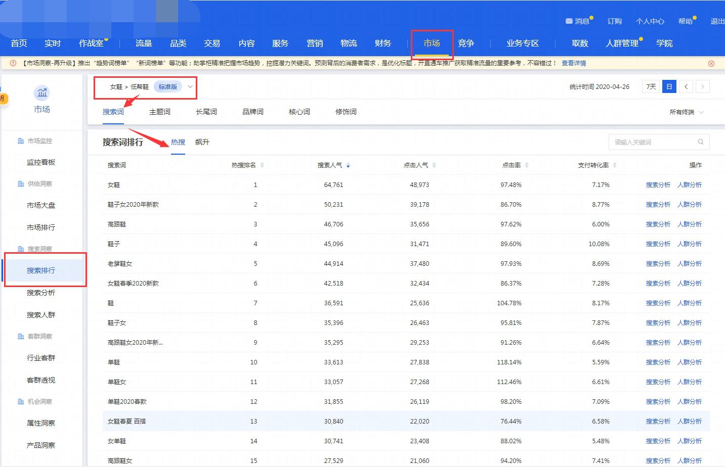 淘宝标题怎么看关键词拆分,怎么在淘宝搜索衣服关键词