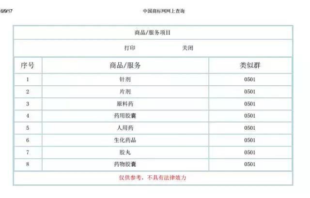 清算尽职调查注意事项,尽职调查实用网站及app最新汇总