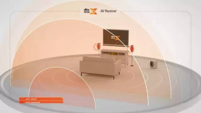 新品丨Onkyo（安桥）推出两款新型AV功放TX-SR494和TX-SR393