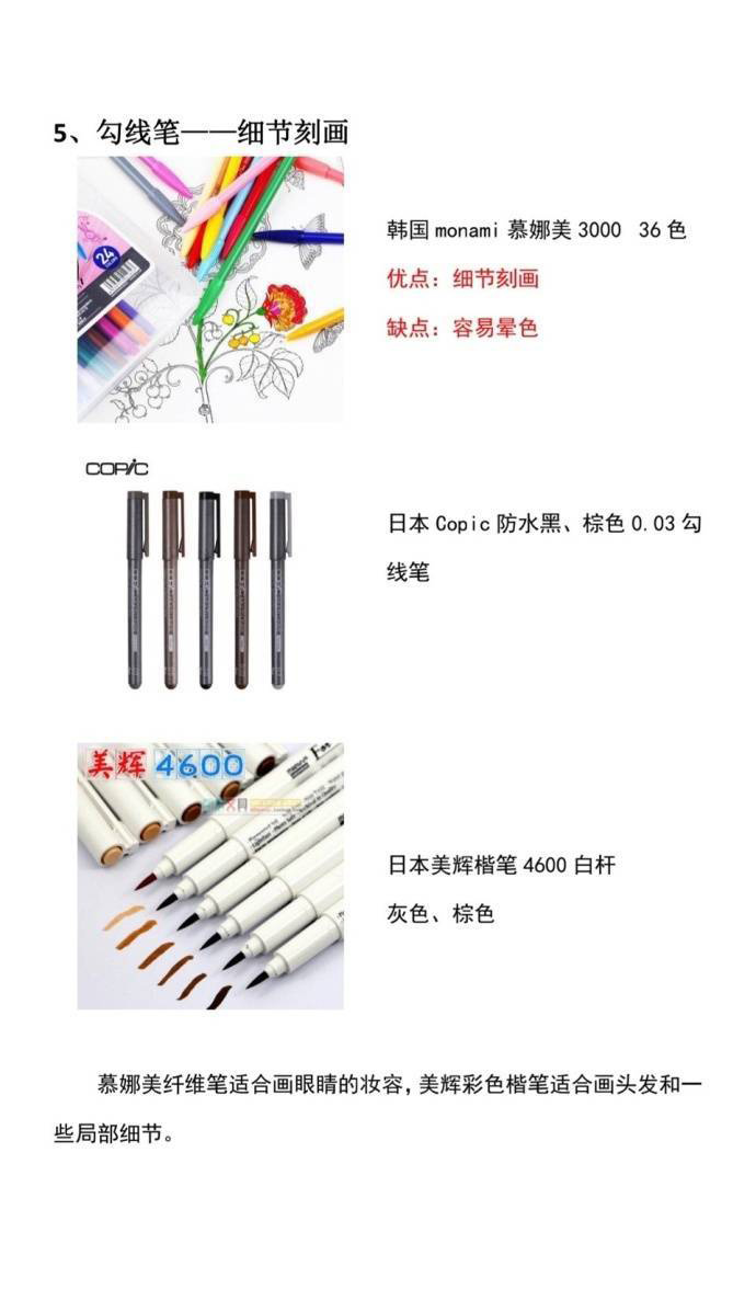 6-12岁手绘动漫人物简笔画,零基础画动漫简笔画教程