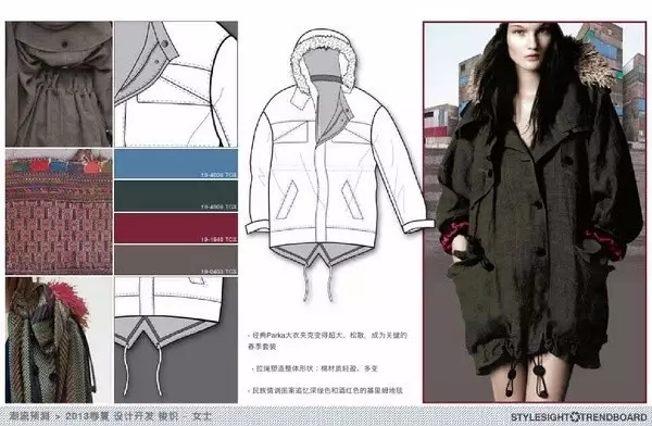 休闲装画法简单图片,如何画好时装画