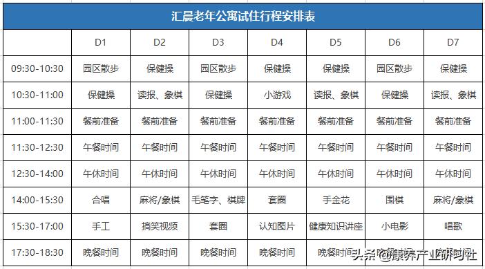 养老产品的营销策略,必读养老运营中的几种营销模式