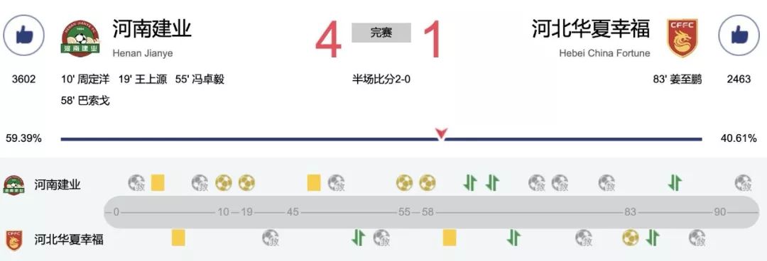 建业上港海报,河南建业妙不可延海报
