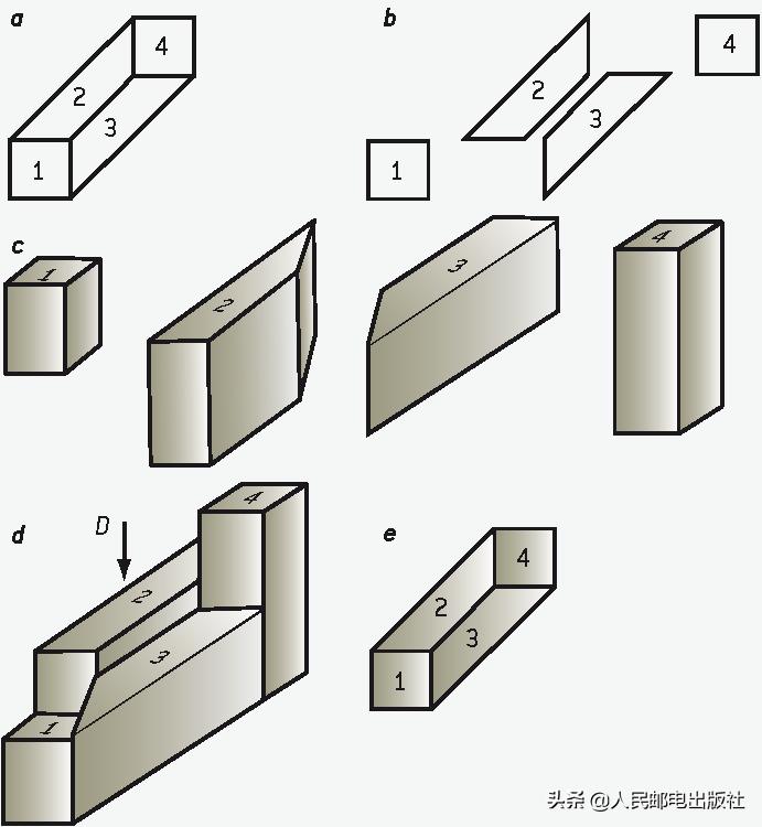 几何艺术平面,几何艺术图形